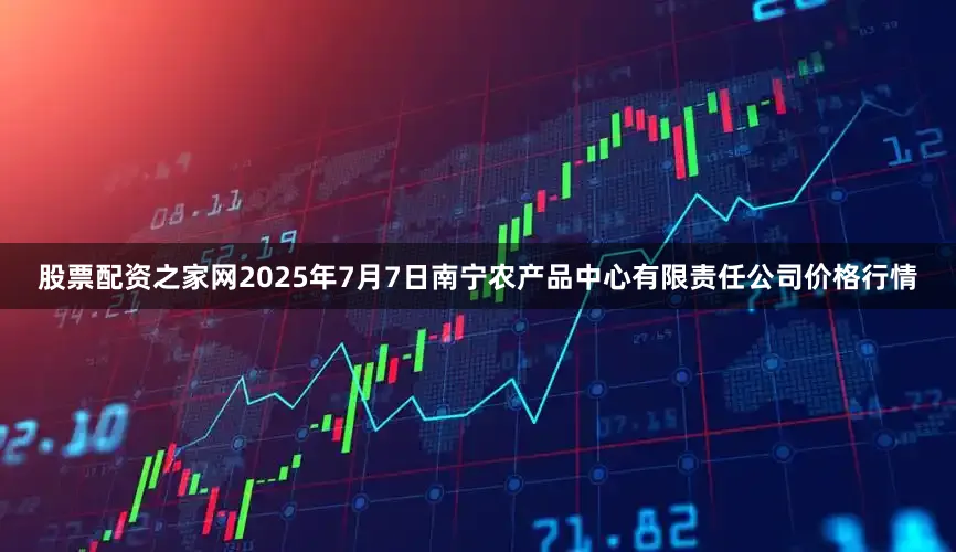 股票配资之家网2025年7月7日南宁农产品中心有限责任公司价格行情