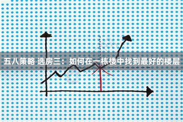 五八策略 选房三：如何在一栋楼中找到最好的楼层